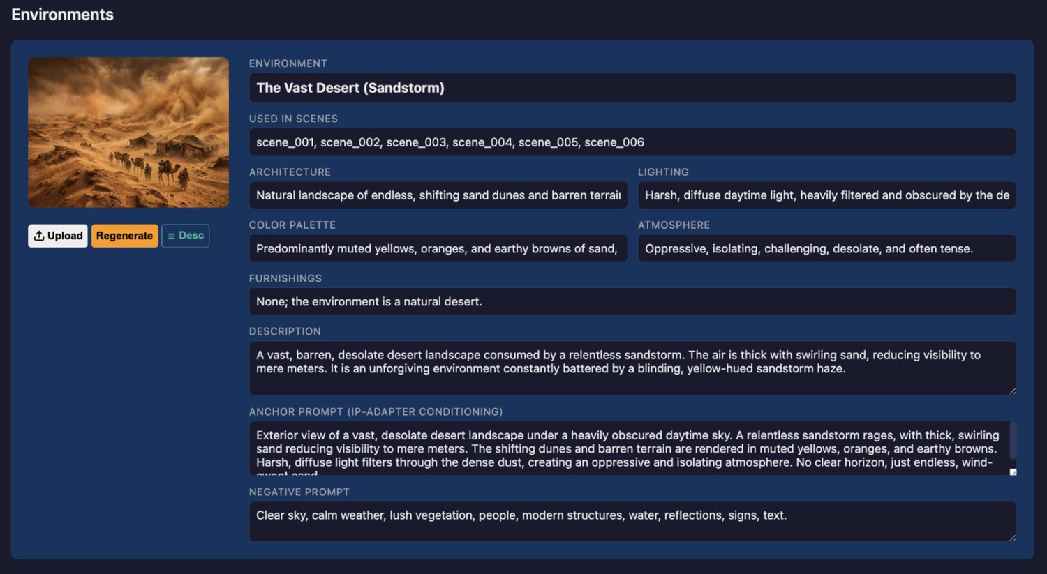Environment record listing every scene the place appears in