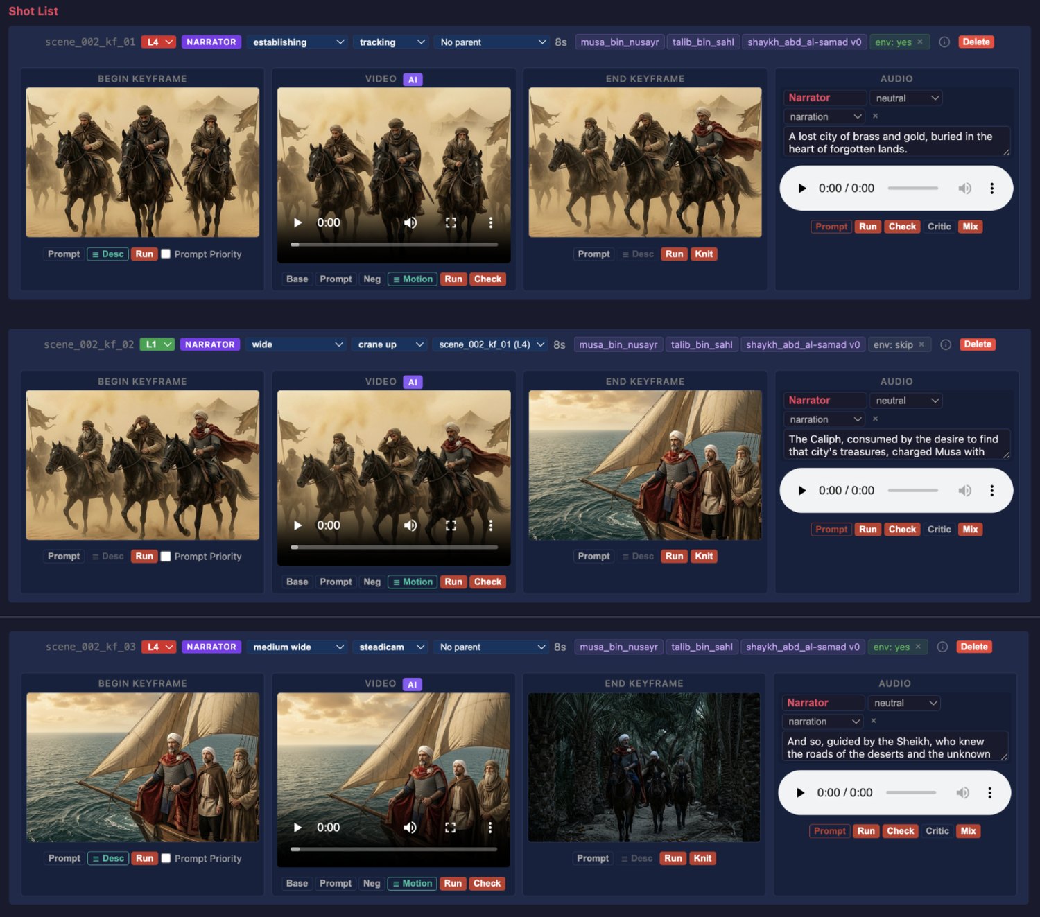 Shot list with begin and end keyframes, video, narration and check controls